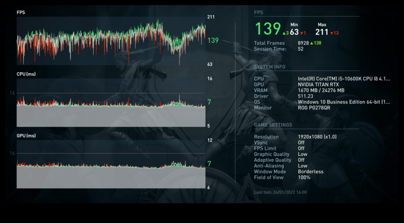 Overclocking Odyssey: CPU ve GPU Performansının Sınırlarını Zorlamak